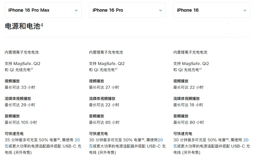 沙河苹果手机维修分享 iPhone 16 目前实测充电峰值功率不超过 39W 